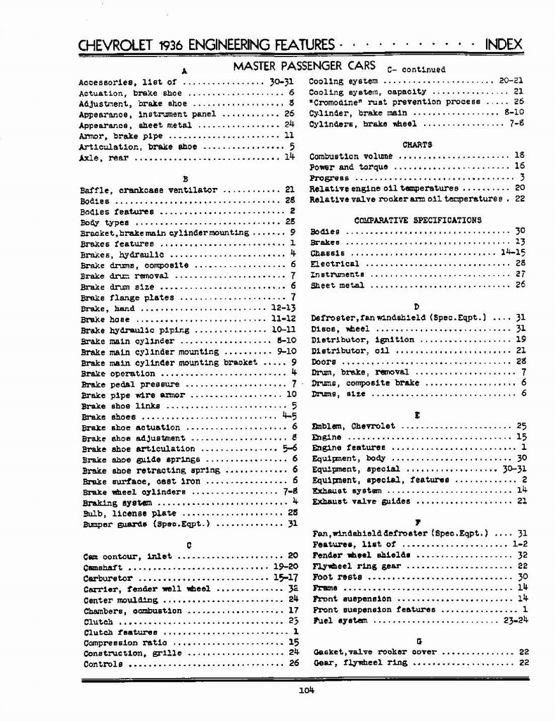 n_1936 Chevrolet Engineering Features-104.jpg